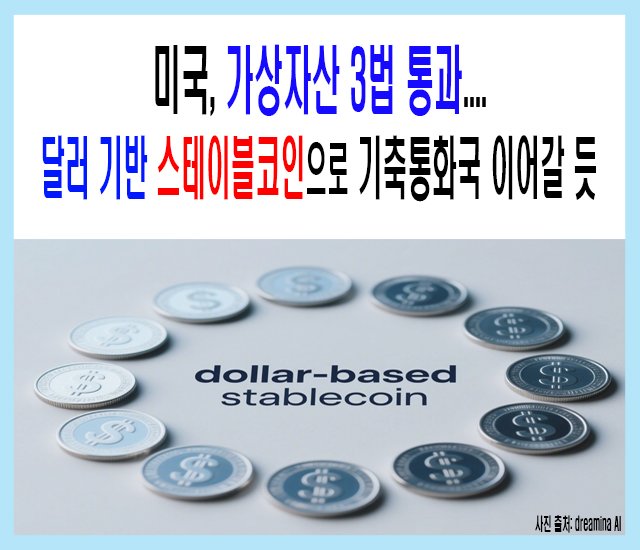 [25년 코인] 미국, 가상자산 3법 통과.-1.jpg